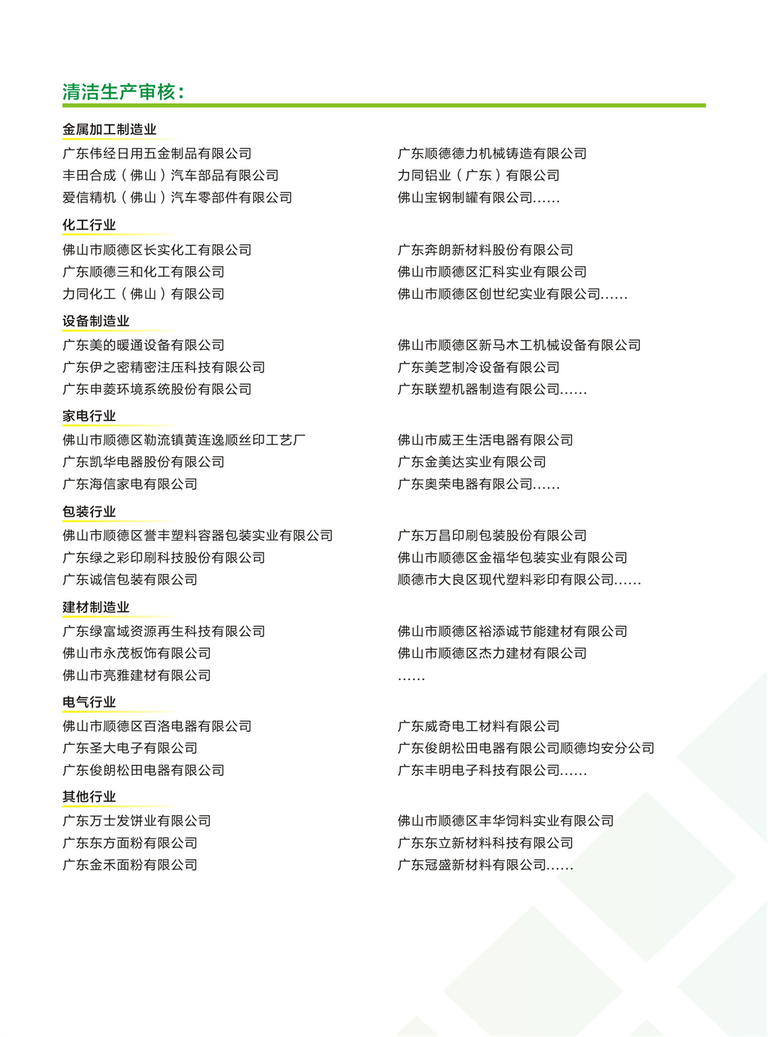 清洁生产技术服务-2