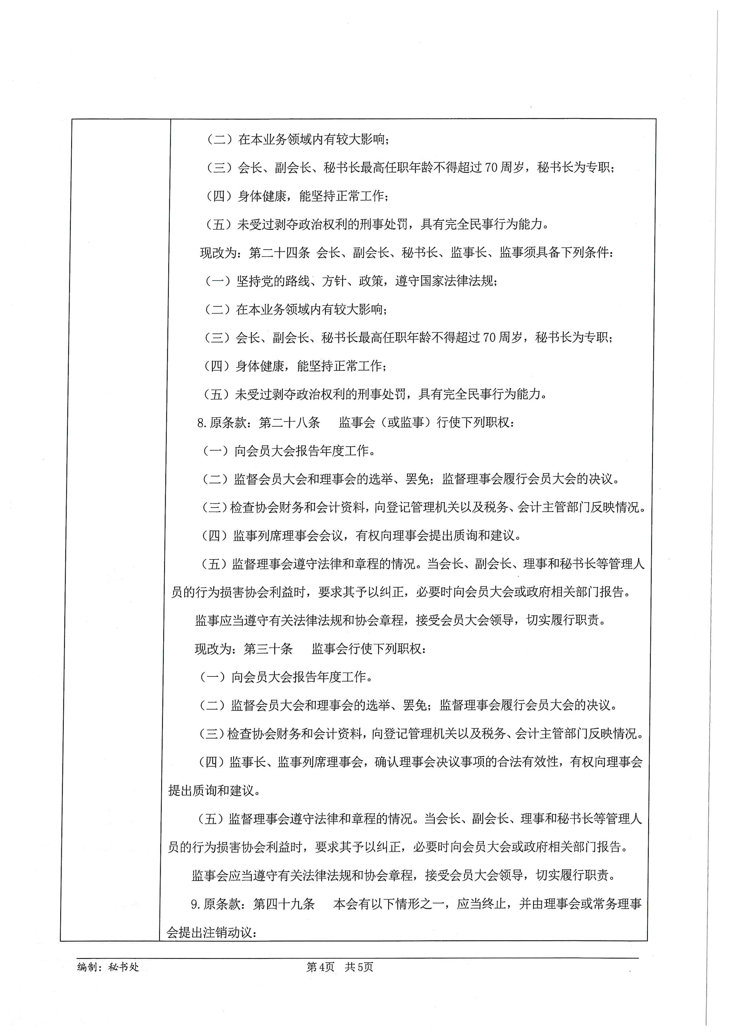 20210428-第三届会员大会第四次会议会议、_页面_4