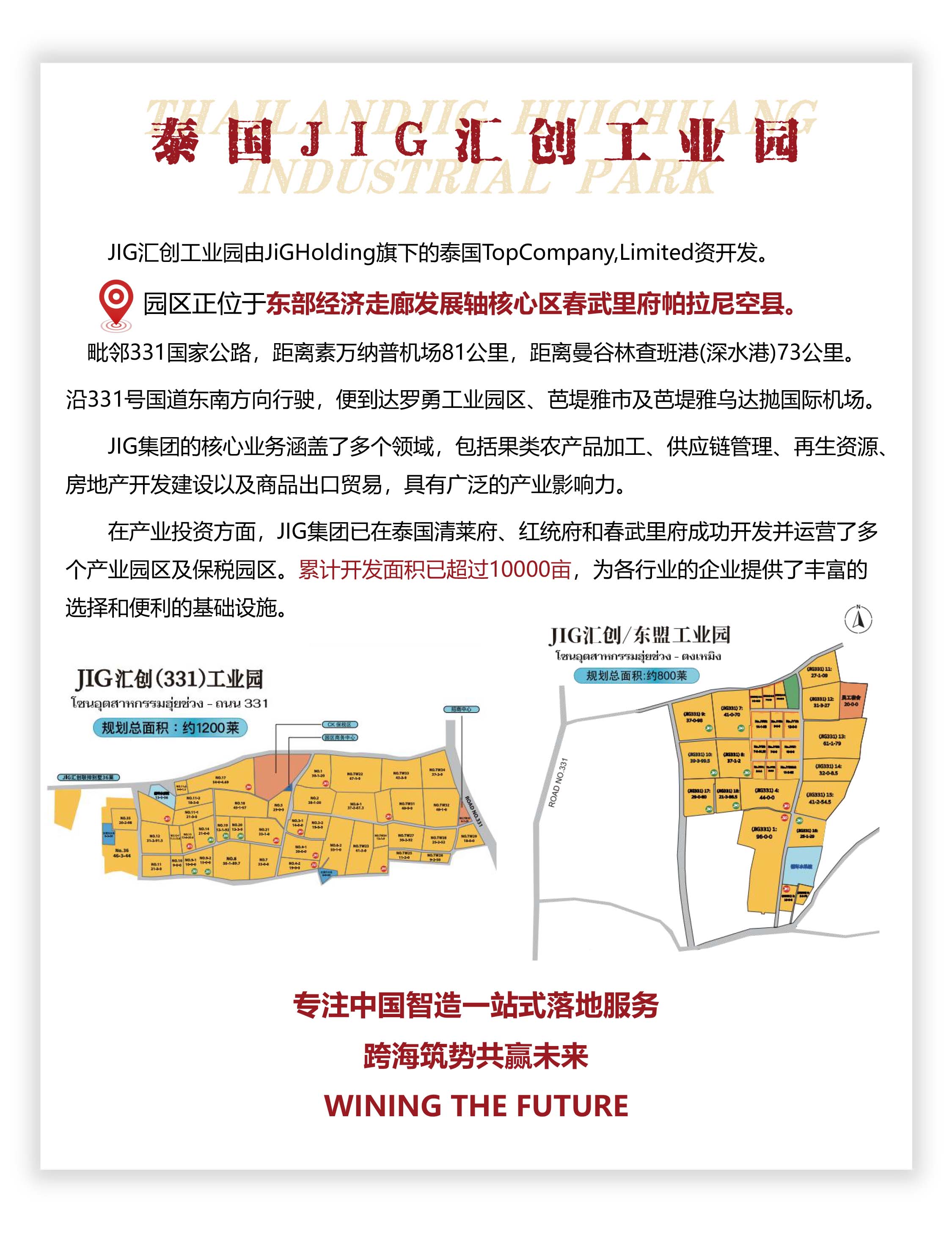 工业园区介绍页-2